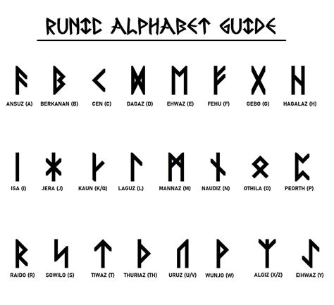 runenschrift font